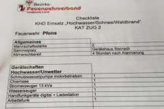 Ausruestung_FF-Pfons_Hochwasser